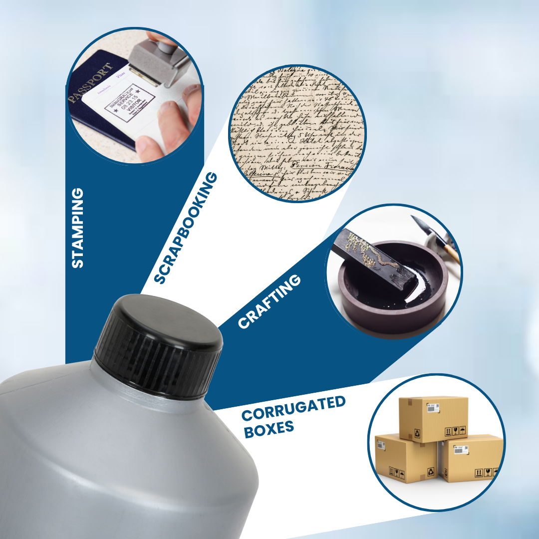 Porous Ink for Printing MRP/Batch No/Expiry Date (1 Litre, Black)