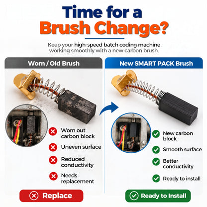 batch coding machine replacement brush buying guide