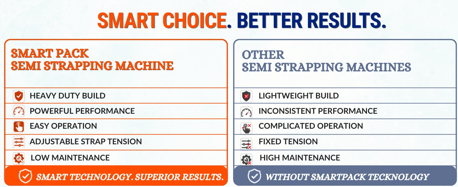 Semi Automatic Box Strapping Machine