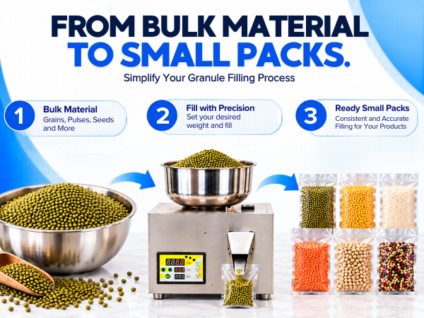 Digital Filling Machine