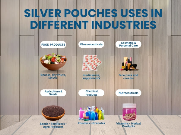 Silver Pouches (6x11 INCHES) Pack of 100