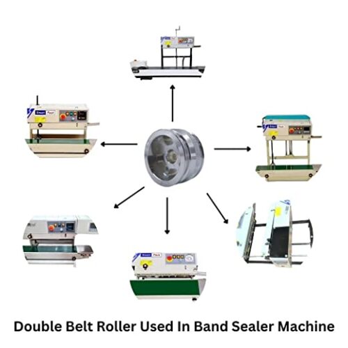 Double belt roller